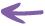 Grupo 193
